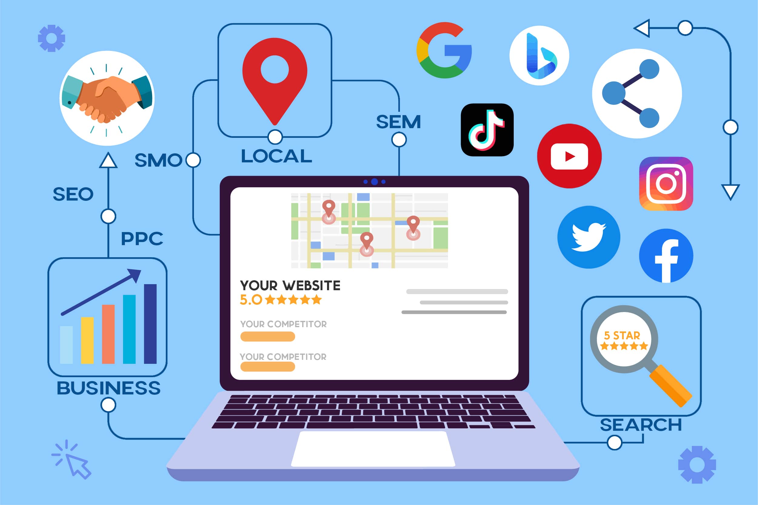 UpMarketing